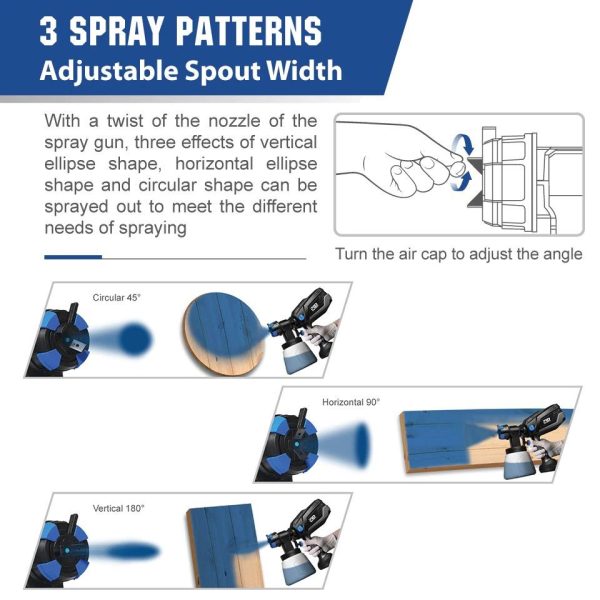 Electric Spray Gun - Image 4