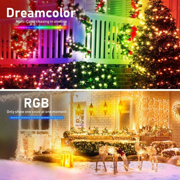 RGB Globe Fairy Lights - Image 3