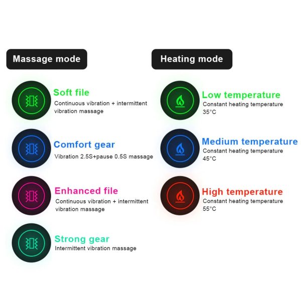 Heating Massage Scarf - Image 3