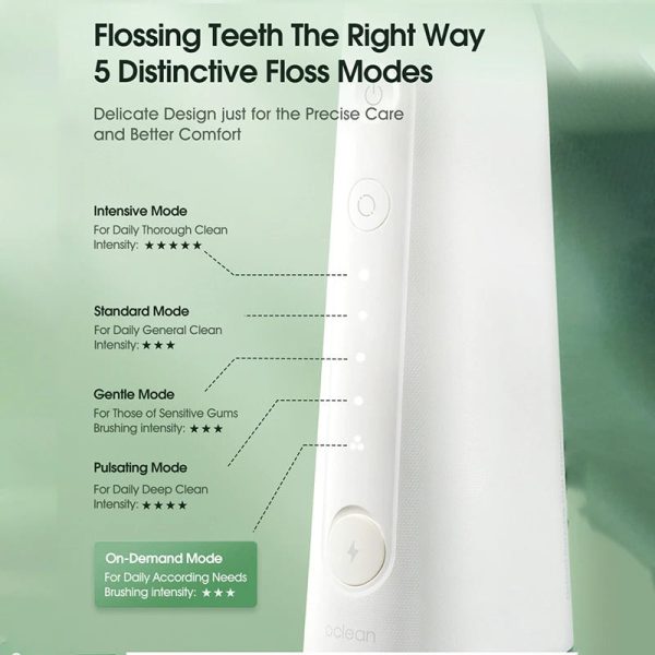 Portable Water Flosser/Oral Irrigator - Image 3