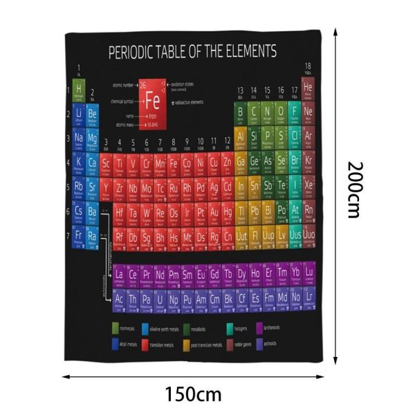 Periodic Table Blanket - Image 6