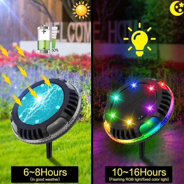 Outdoor LED Solar Lights - Image 3
