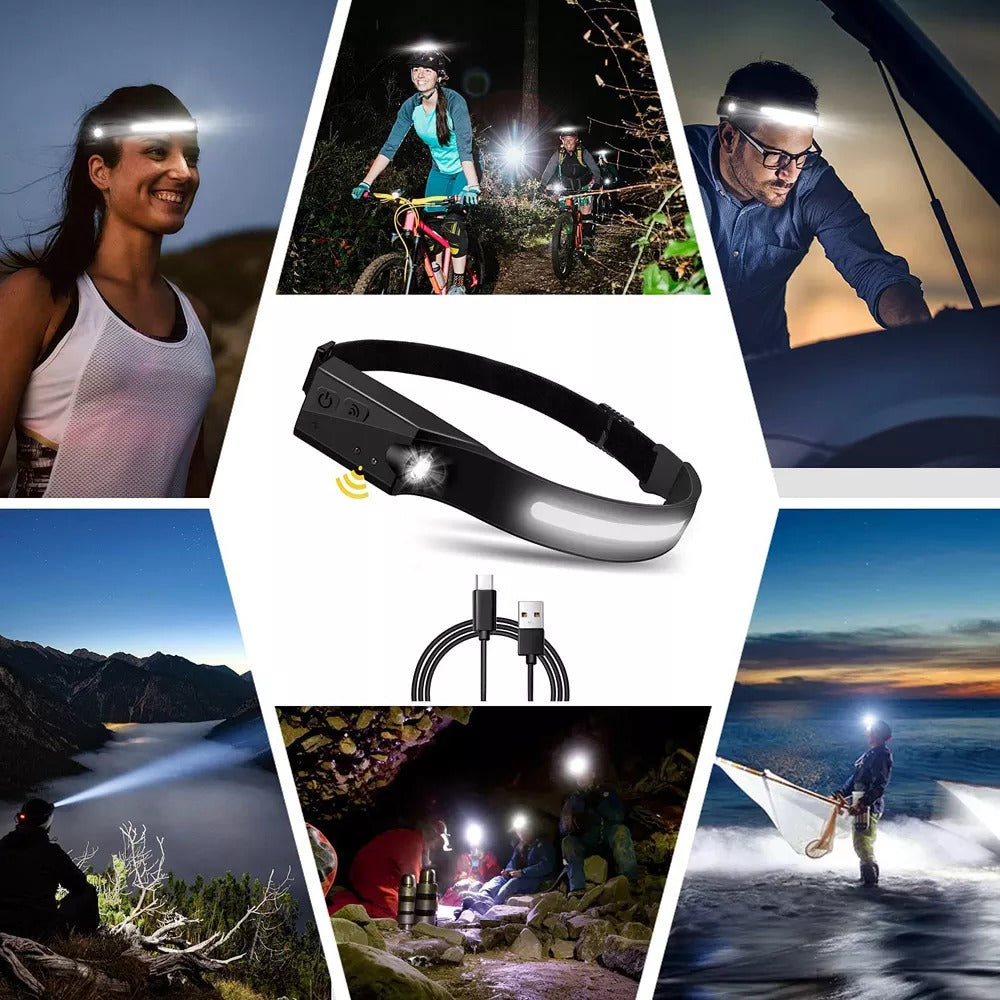 16_89f18f30-009a-4b77-a033-62cc9c3e7fee USB Rechargeable Headlamp