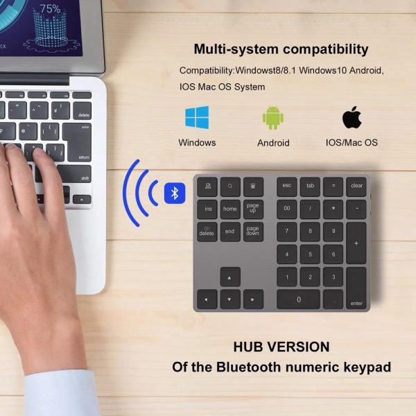 Bluetooth Wireless Numeric Keypad - Image 3