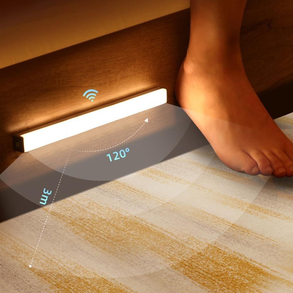 Motion Sensor LED Night Lights
