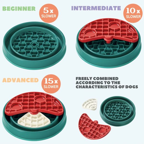 mushroom shaped slow feeder dog bowl 14