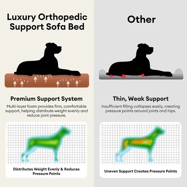 large waterproof orthopedic bolster dog sofa bed 24